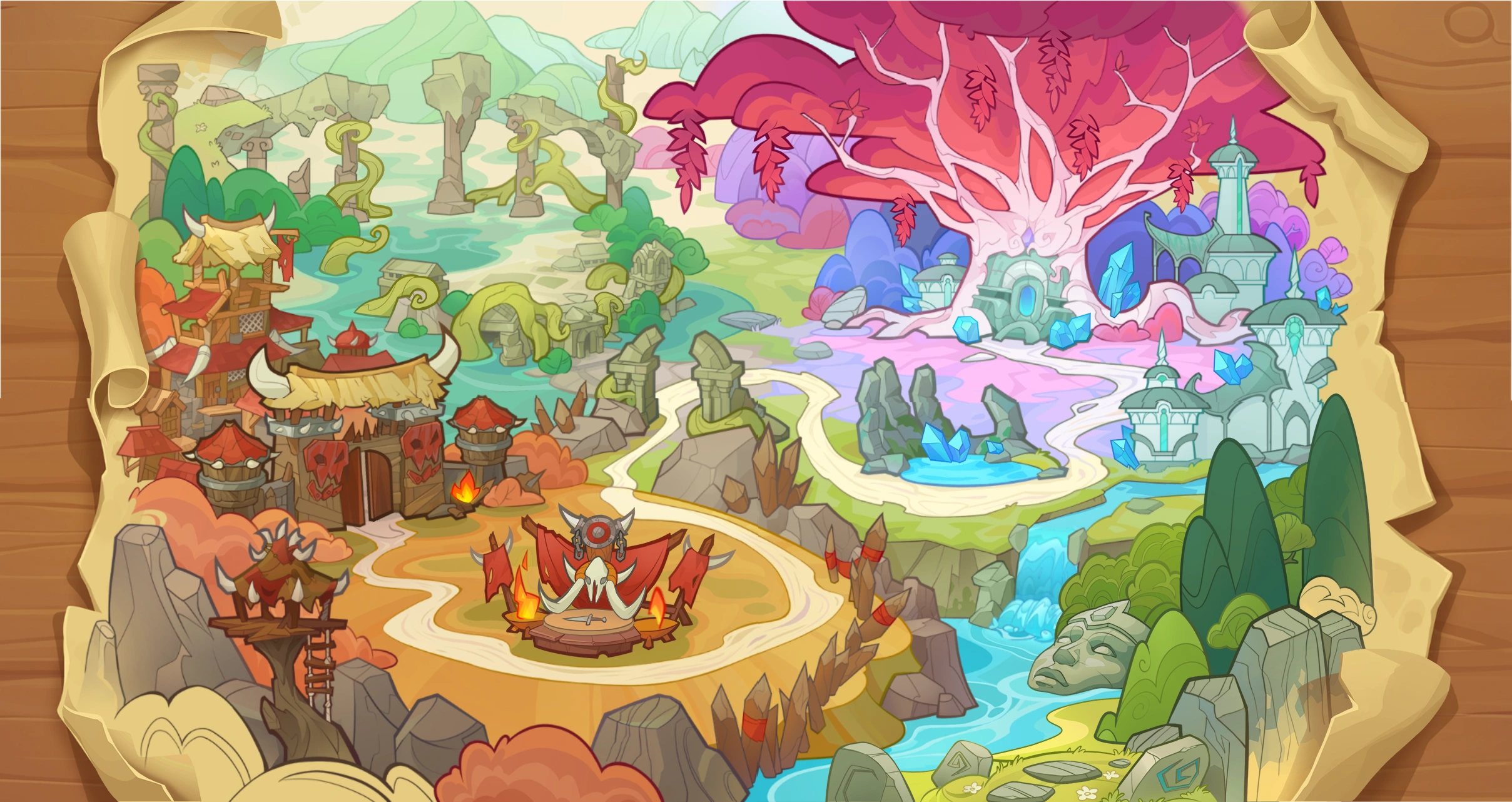 Map of chapters 1, 2, 3, 4, 5, 6, 7