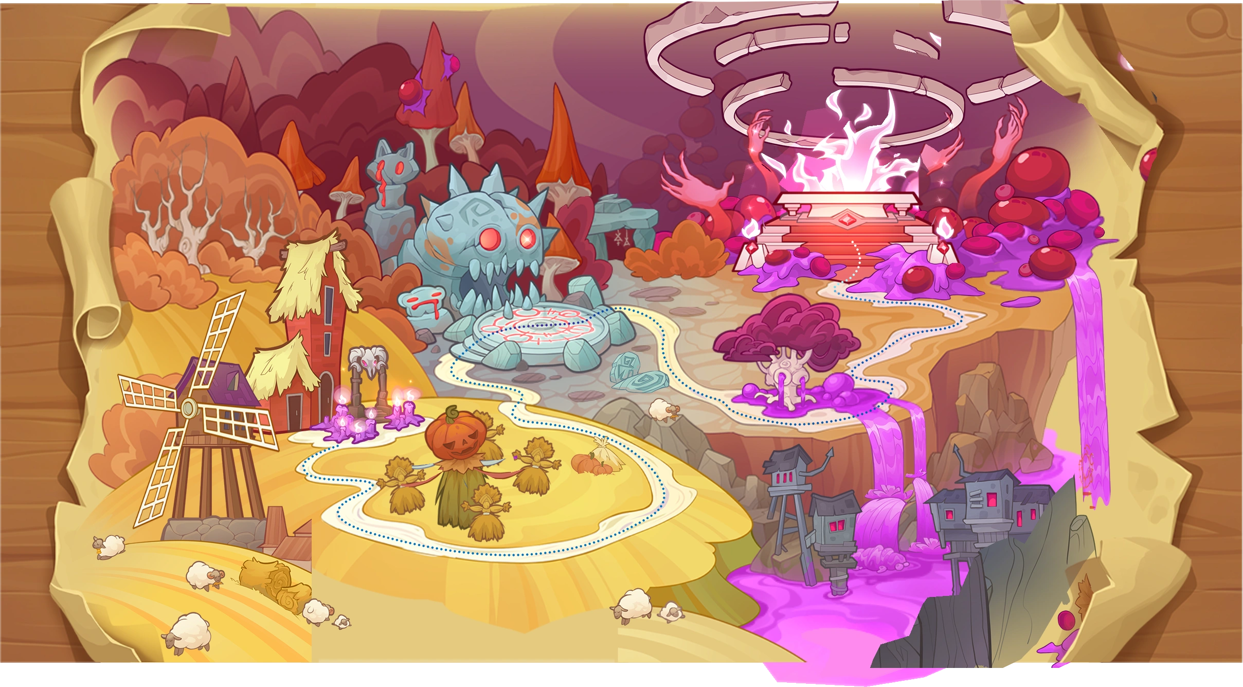 Map of chapters 1, 2, 3, 4, 5, 6, 7