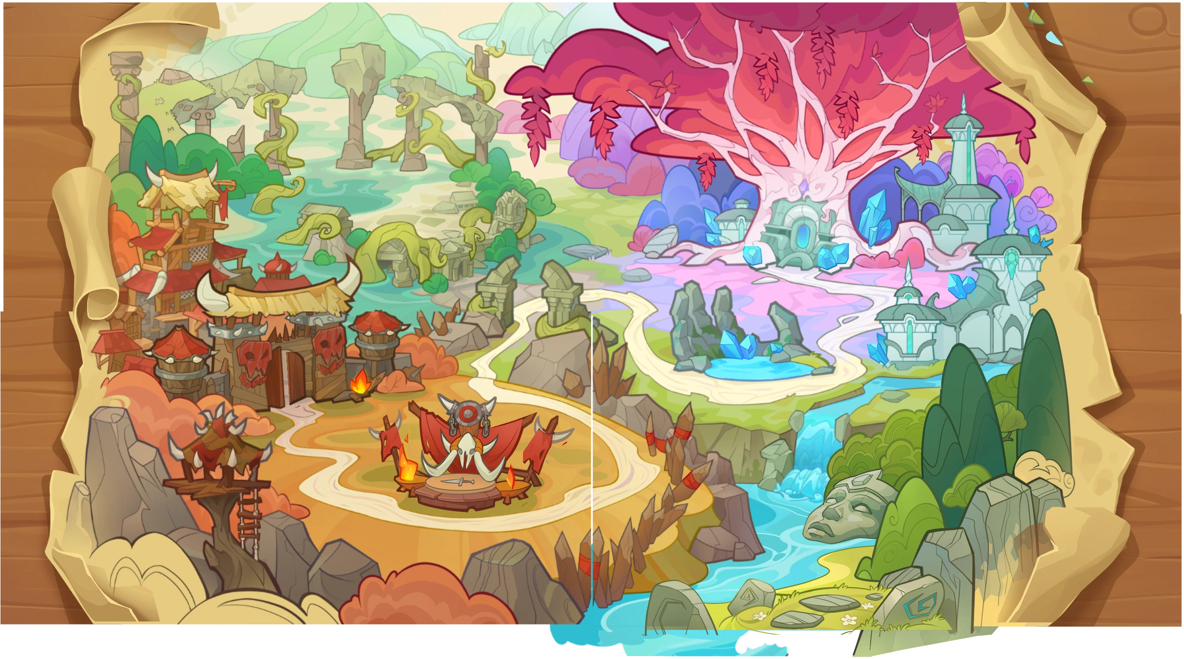 Map of chapters 1, 2, 3, 4, 5, 6, 7