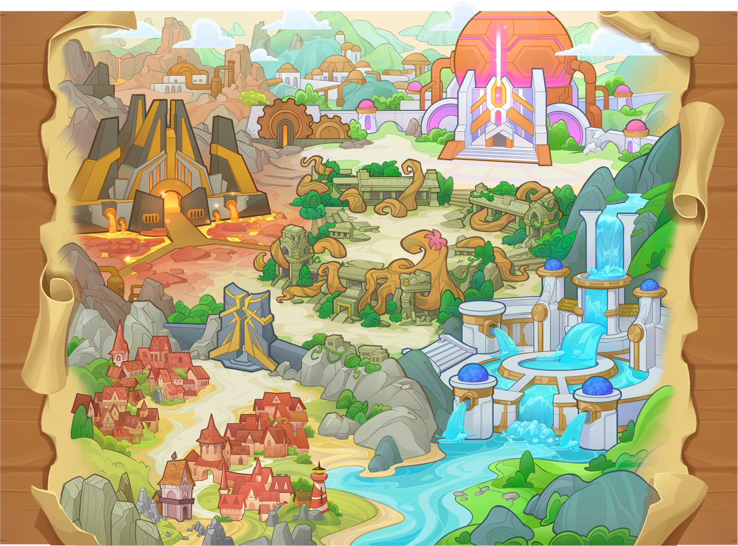 Map of chapters 1, 2, 3, 4, 5, 6, 7