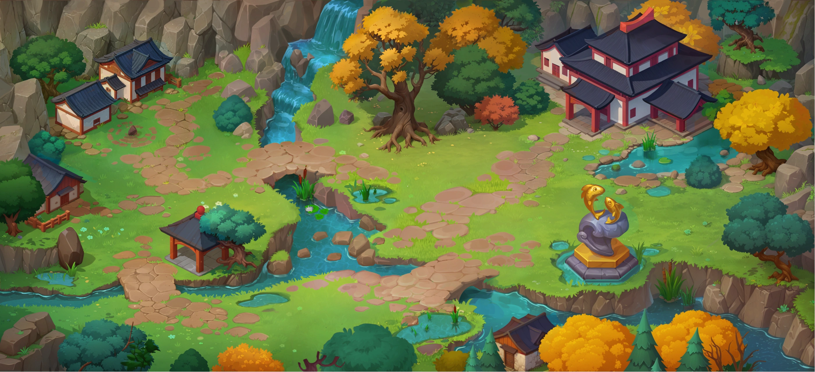 Map of chapters 1, 2, 3, 4, 5, 6, 7